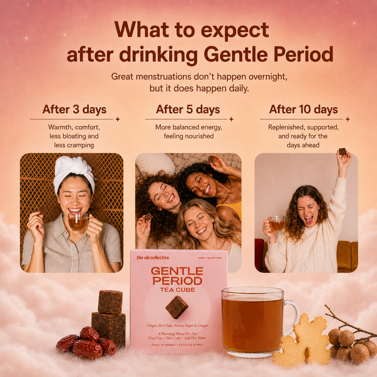 The Oh Collective | Gentle Period Tea Cube - 10 Pack